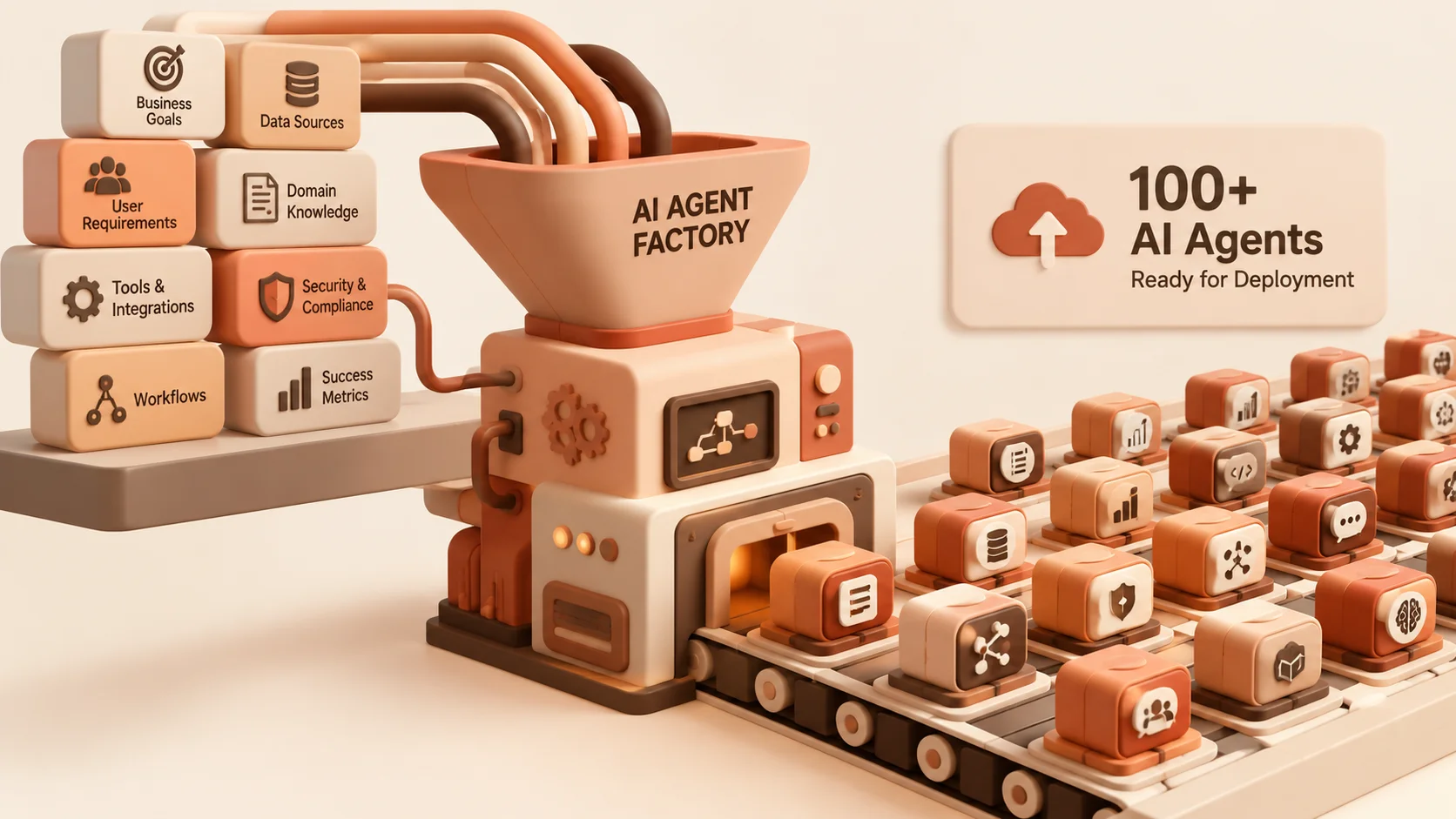 The Agent Factory: How to Build 100+ Specialized AI Agents at Scale