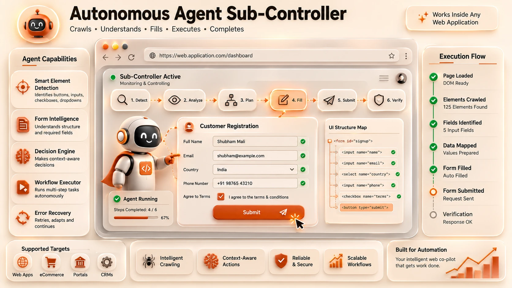 When Browsers Become Agents: Building Web Apps for the AI-First Era