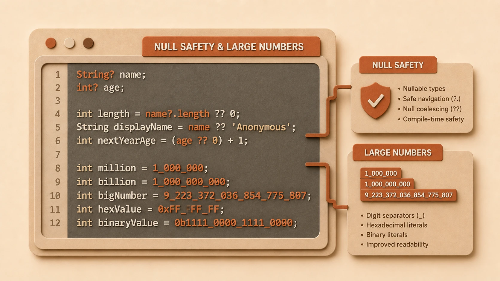 ES11 / ECMAScript 2020: Optional Chaining, Nullish Coalescing, and BigInt Native Primitives