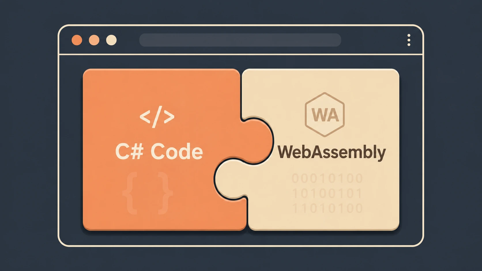 Getting Started with Blazor WebAssembly: Build Browser Apps with C#