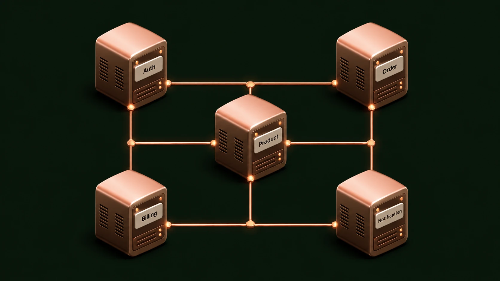 Microservices Architecture: Early Lessons in Service Decoupling