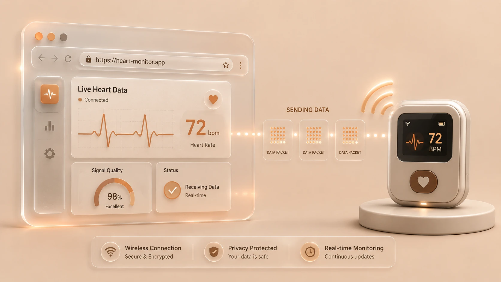 Web Bluetooth API: Interfacing Browser Client JS with Physical IoT Devices