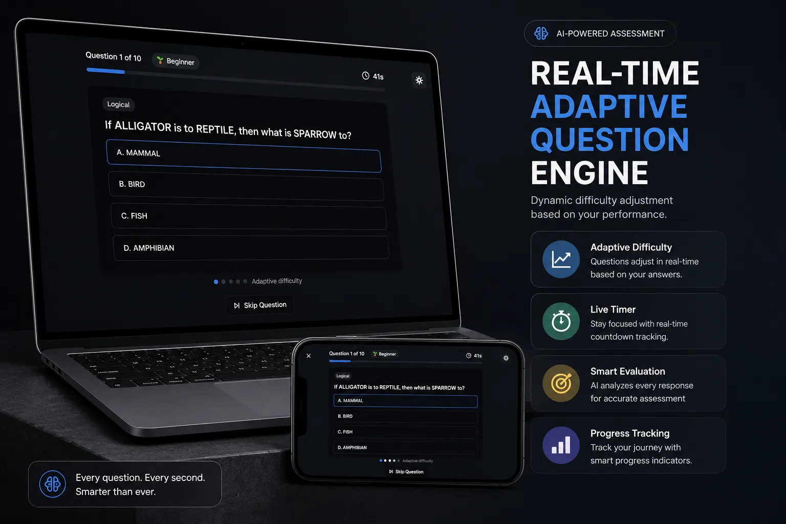 Real-time adaptive question engine