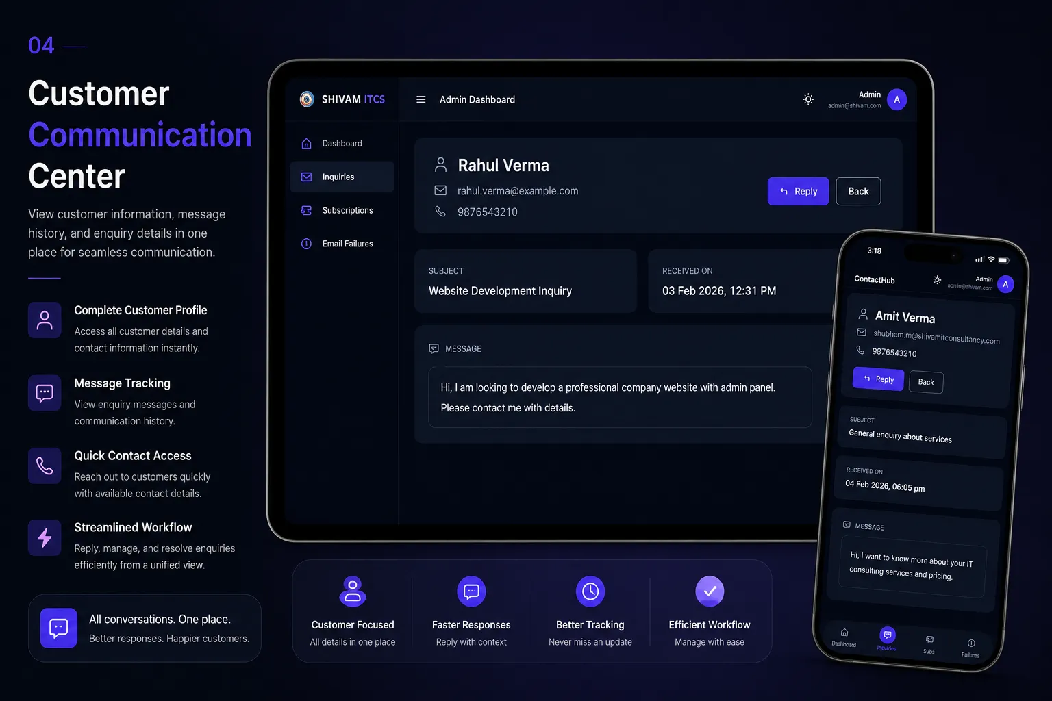 Customer Communication Center