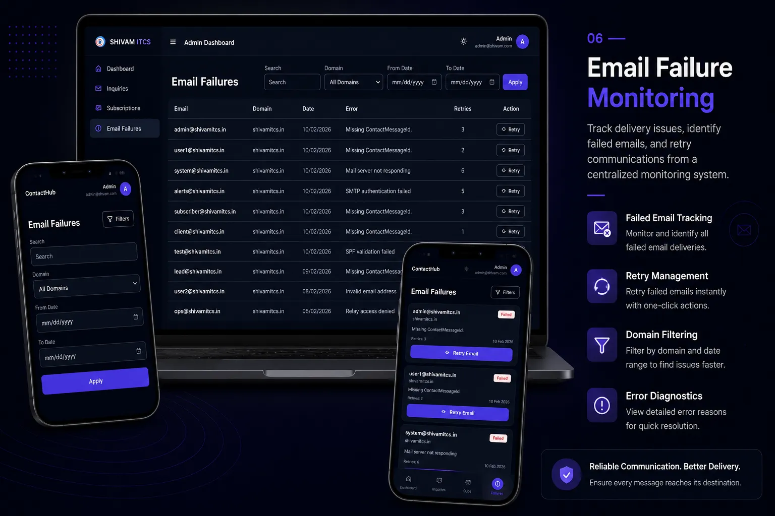 Email Failure Monitoring