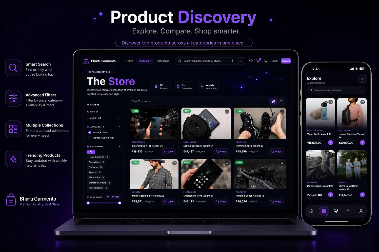 Product Discovery