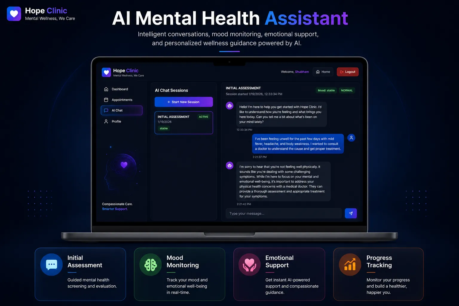 AI wellness intelligence platform
