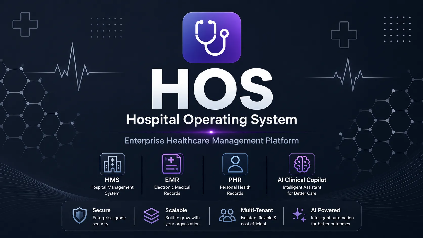 Hospital OS Demo