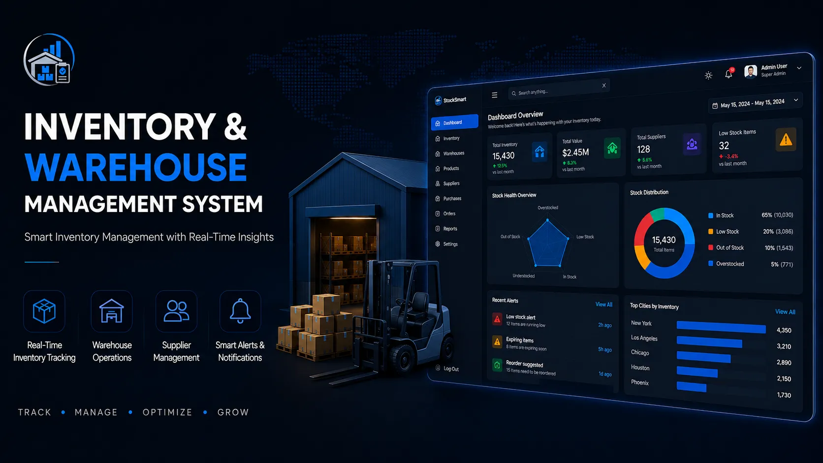 WMS Real-time Dashboard