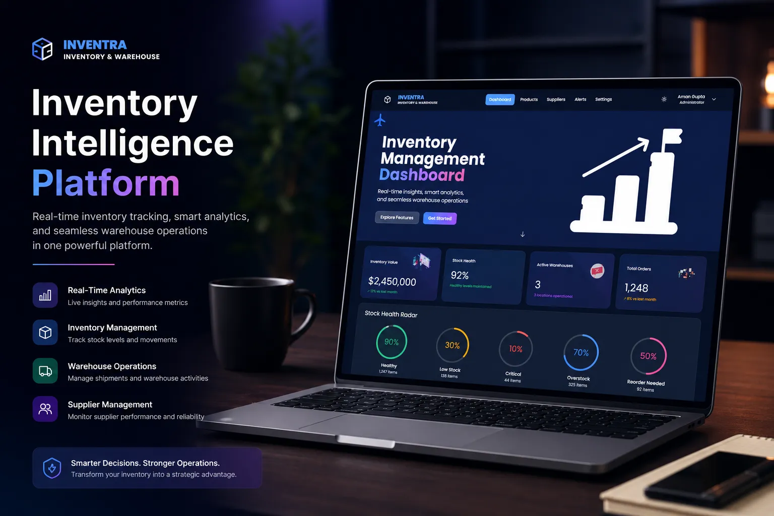 Inventory Intelligence Dashboard