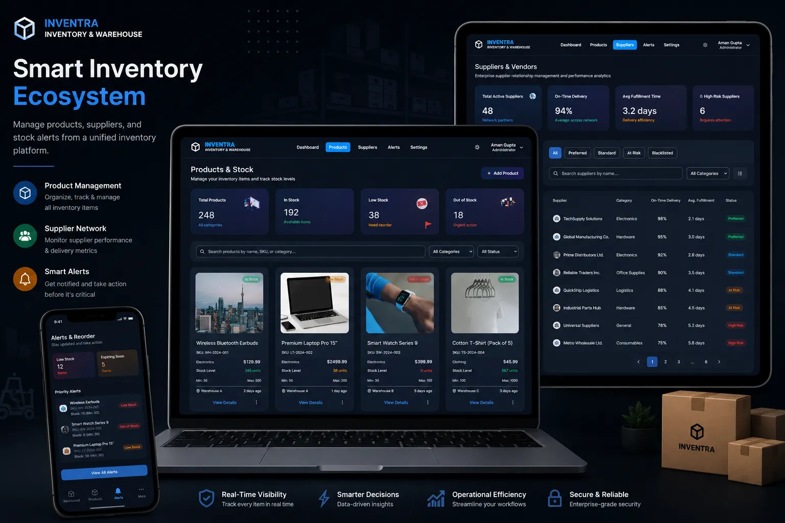 Smart Inventory Ecosystem