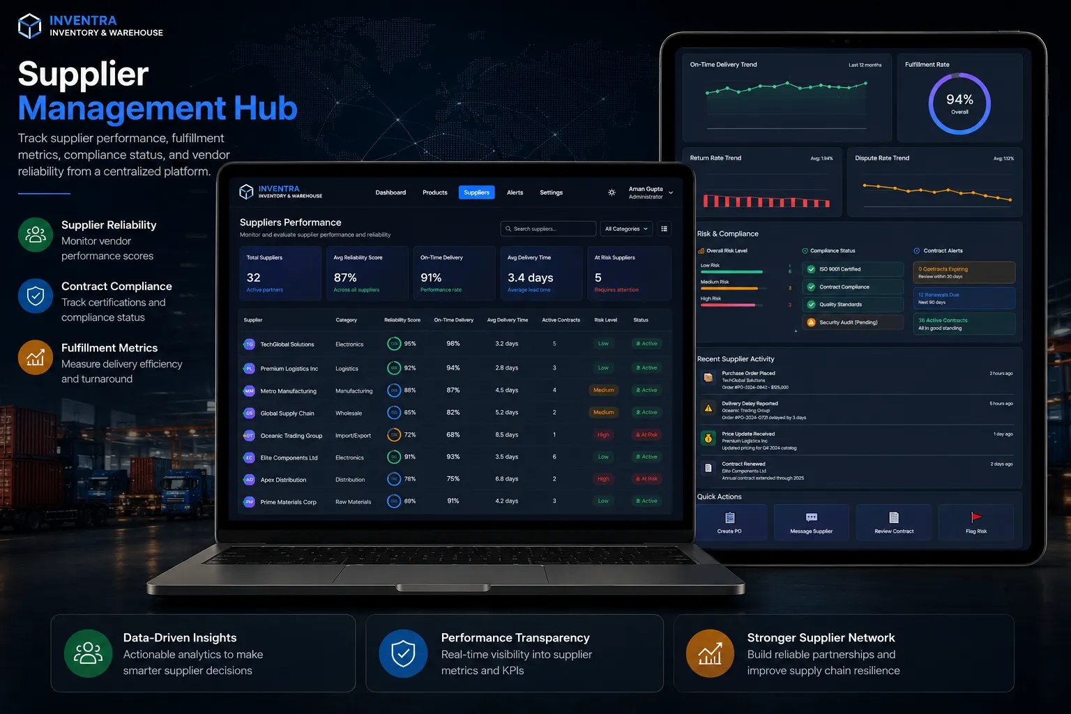 Supplier Intelligence Command Center