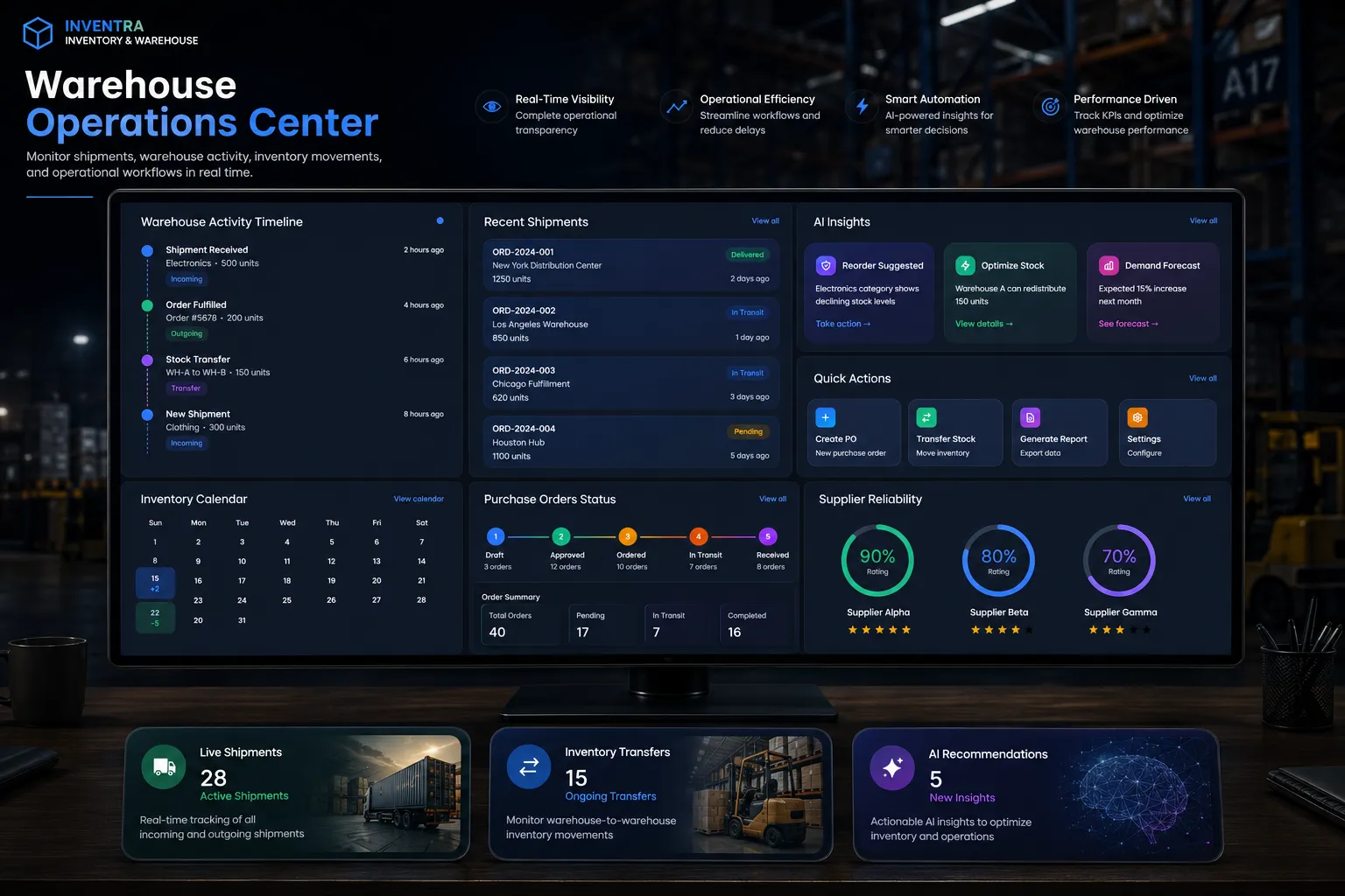 Warehouse Operations Center