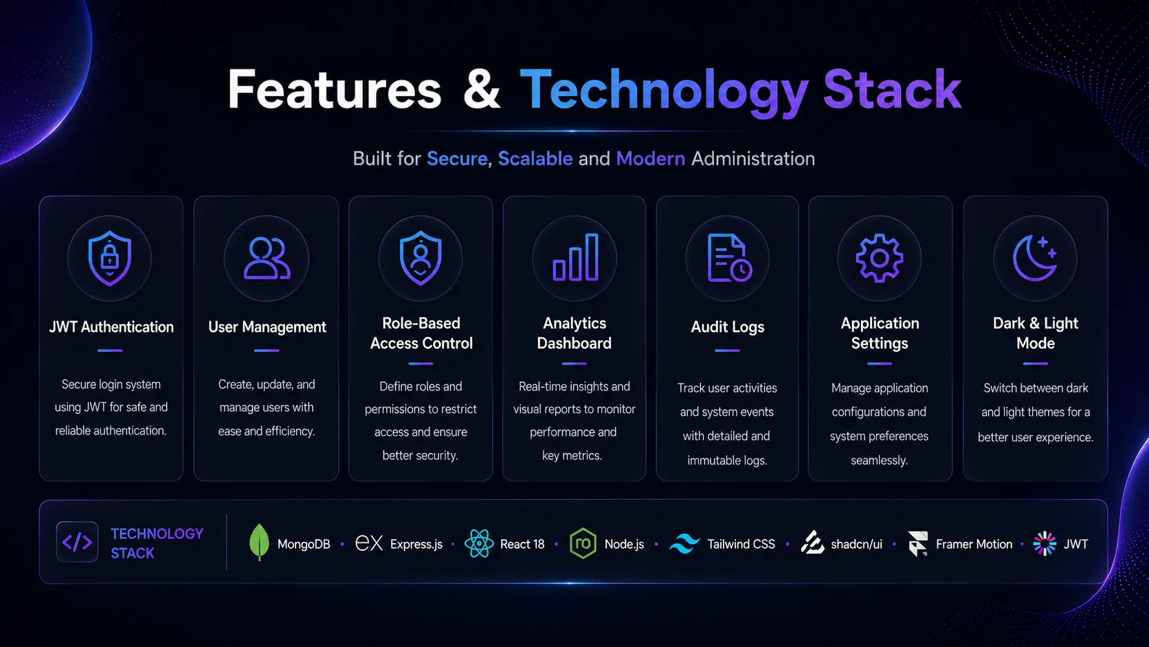 Features and Tech Stack