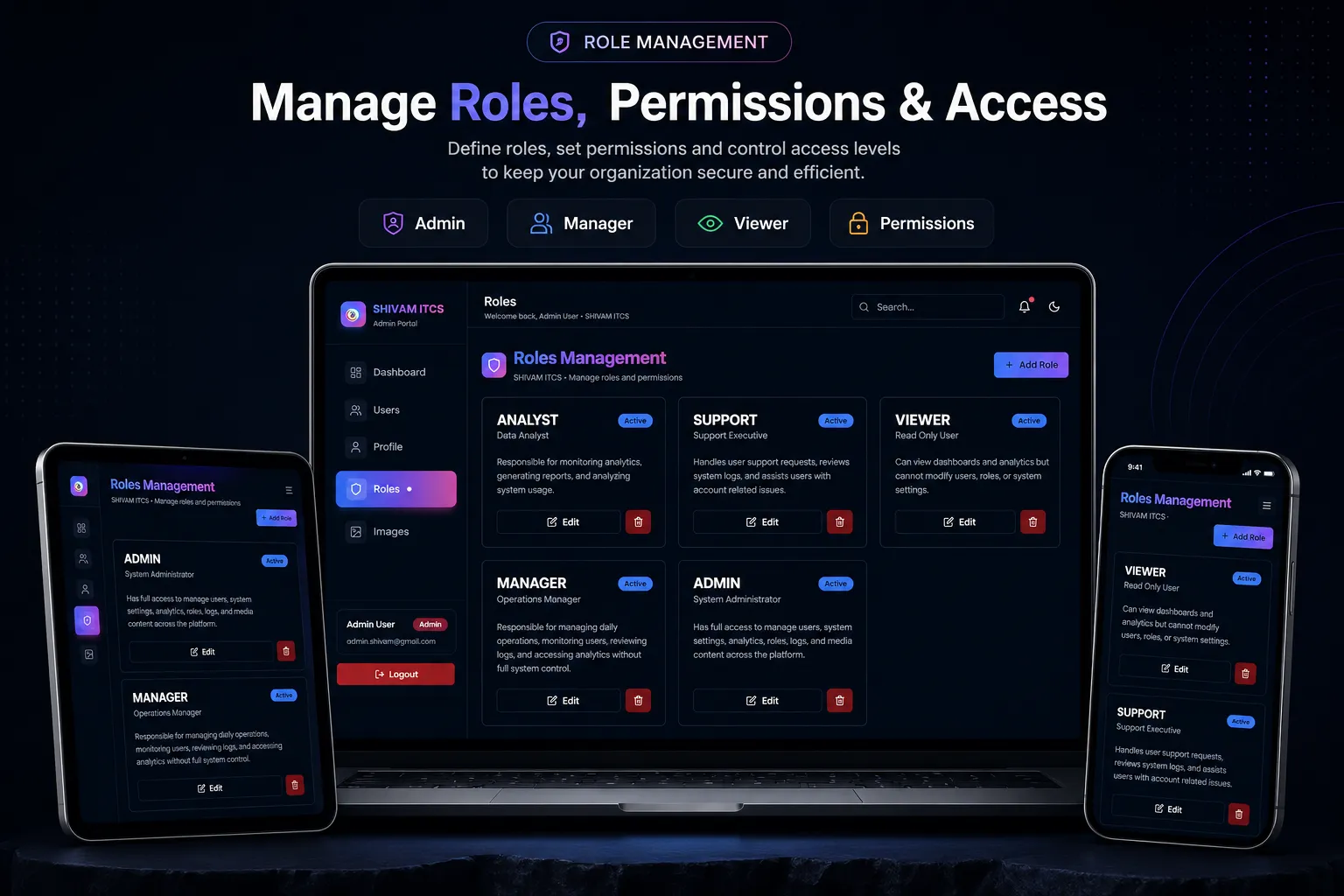 Role Management