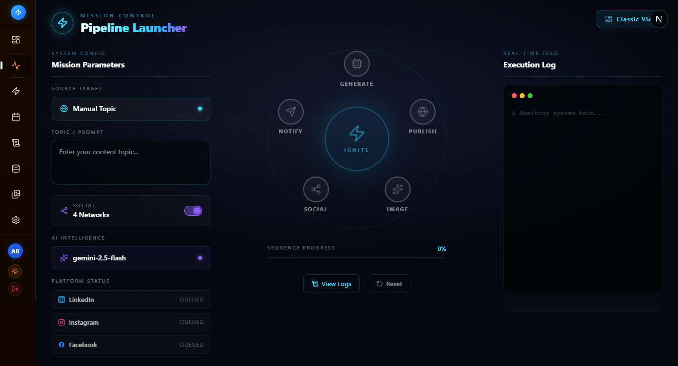 Active Worker Pipeline HUD View