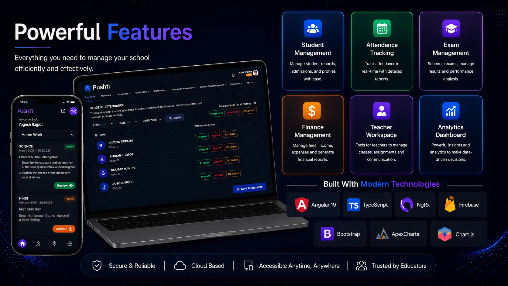 Features and Tech Stack