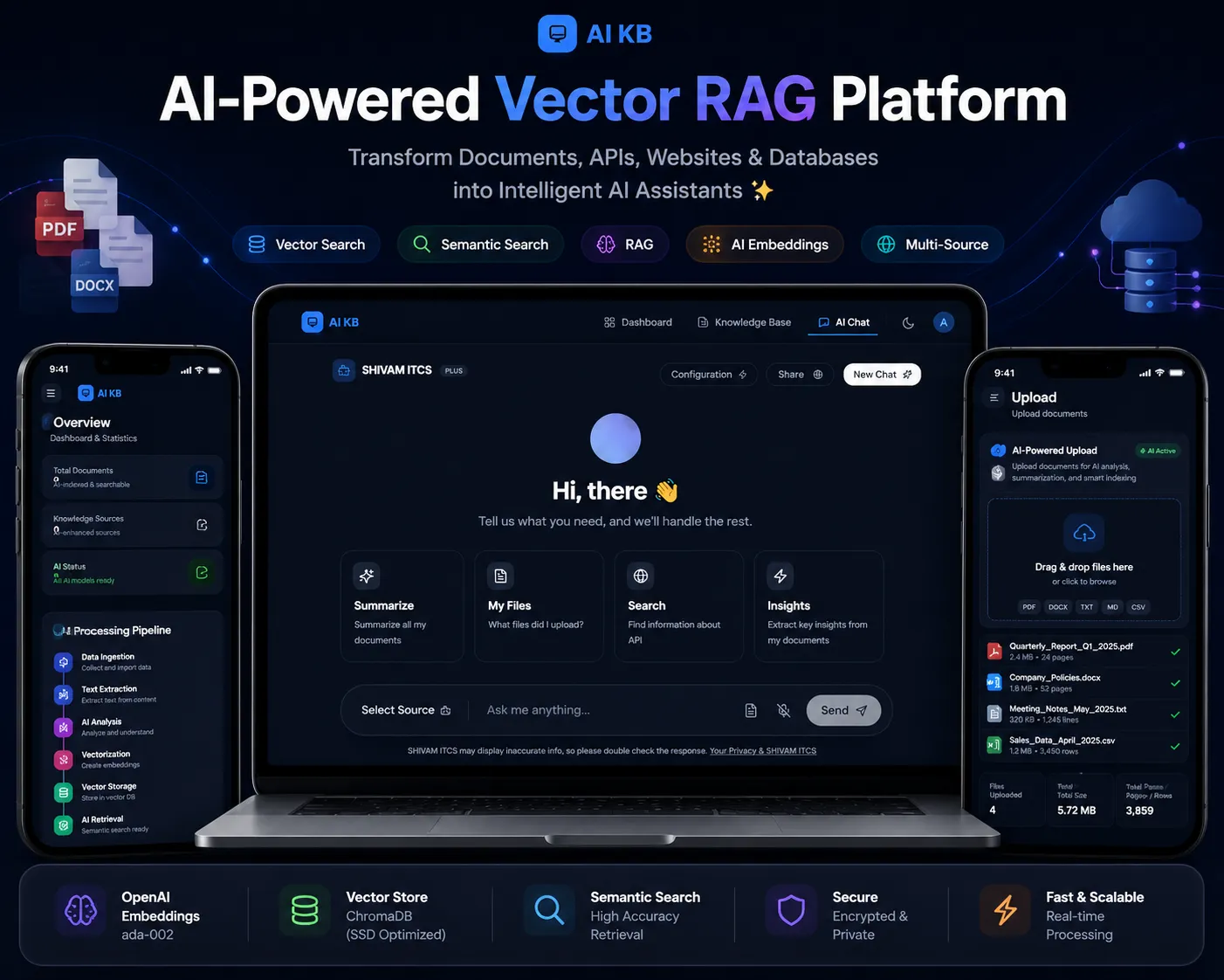 AI Assistant