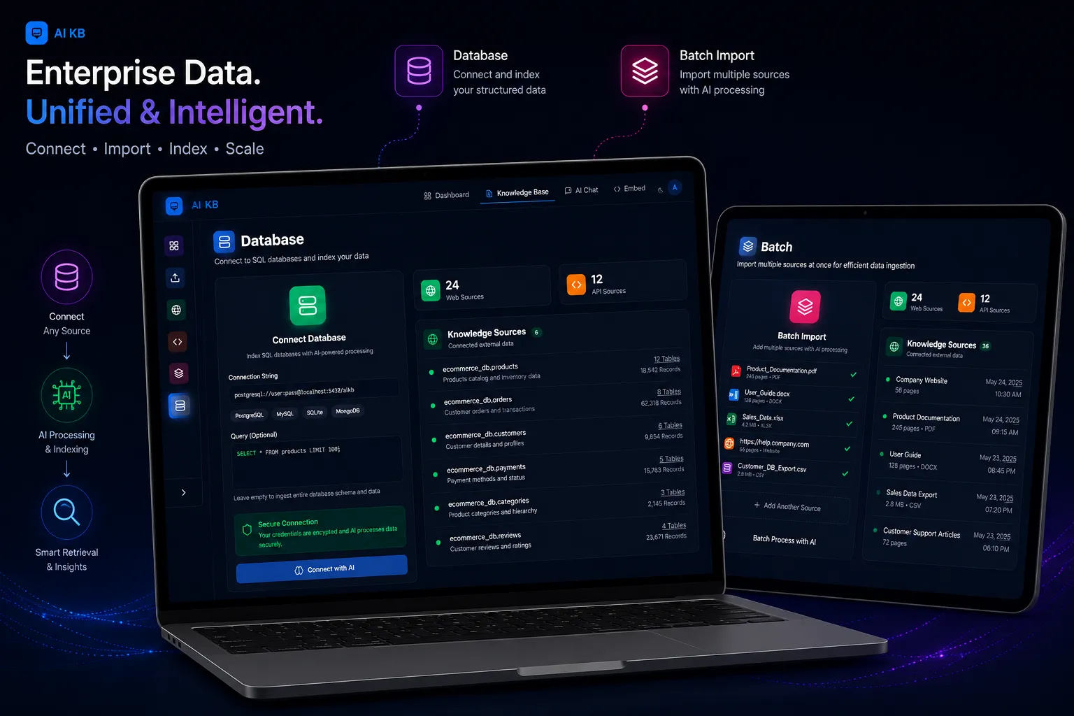 Data Sources