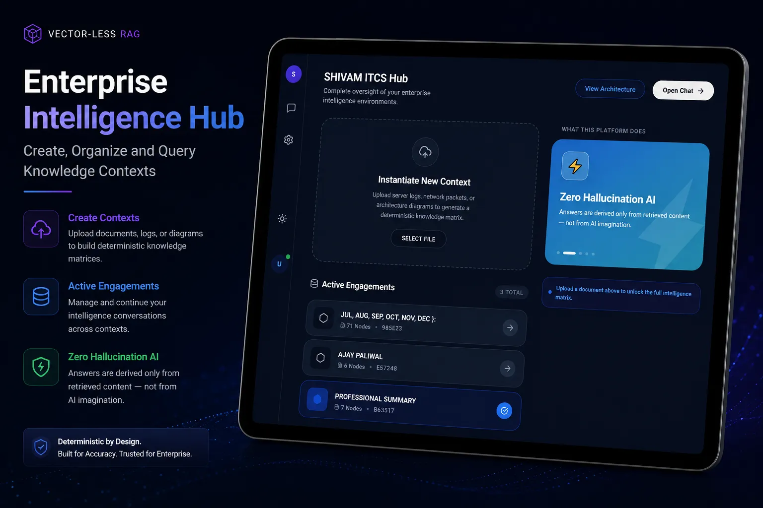 Enterprise Intelligence Hub